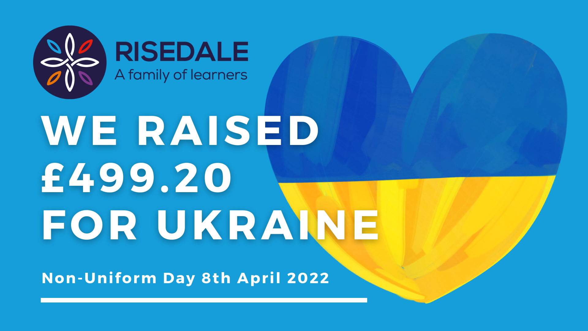 £499.20 raised for Ukraine - 8th April 2022: